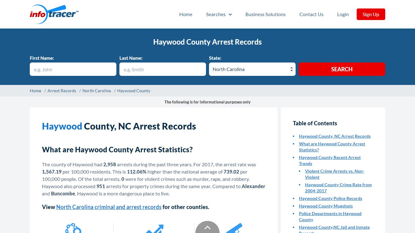 Haywood County, NC Arrests, Mugshots & Jail Records ...